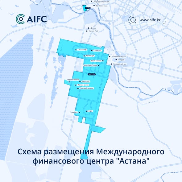 Иллюстрация рынка и потенциала